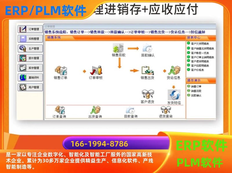 ERP系统定制在制造行业的应用与价值
